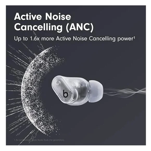 NEW Beats Studio Buds + | True Wireless Noise Cancelling Earbuds - Transparent - Picture 2 of 11